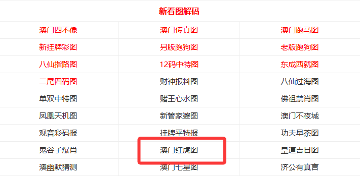 2025年澳門(mén)六今彩開(kāi)獎(jiǎng)結(jié)果