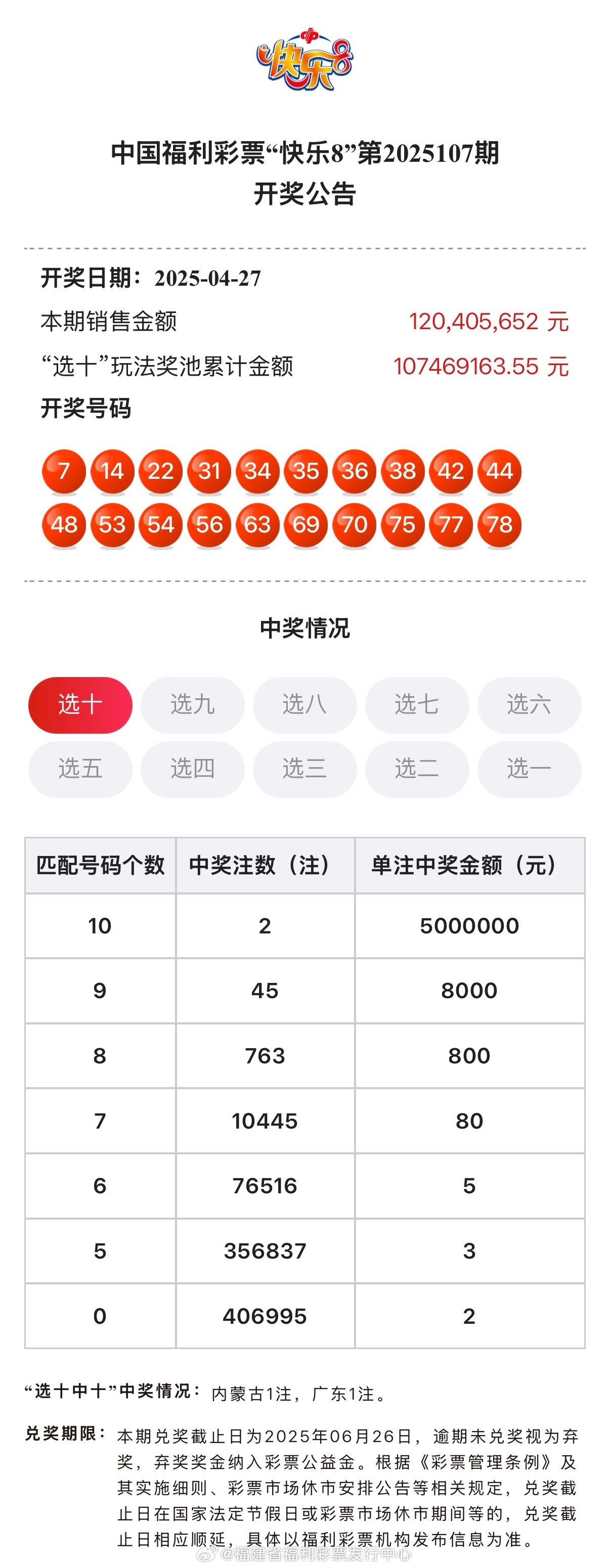 王中王開獎結果一肖
