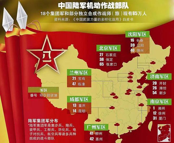 關(guān)于中國(guó)軍隊(duì)改革后，二十一集團(tuán)軍番號(hào)變化的深度解析，中國(guó)軍隊(duì)改革后的二十一集團(tuán)軍番號(hào)變化深度解析