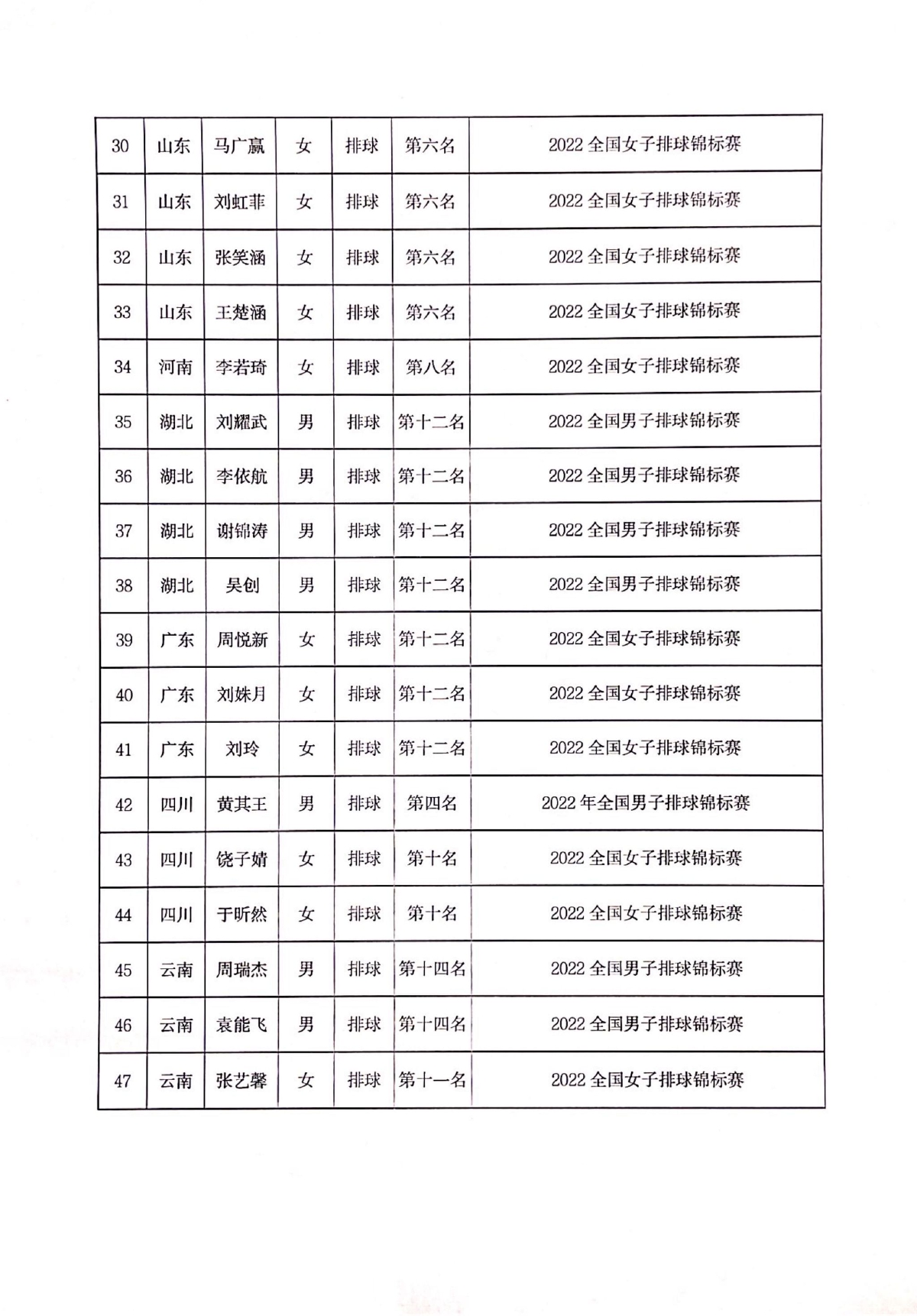 神女三號消費價目表詳解，神女三號消費價目表全面解析