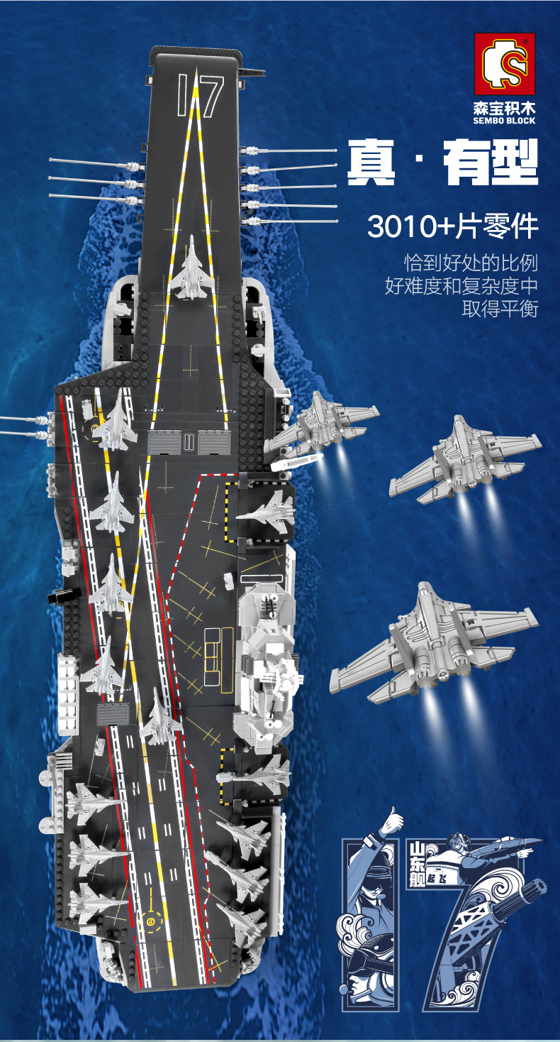 航空母艦?zāi)Ｐ椭i題，航空母艦?zāi)Ｐ椭i題揭秘