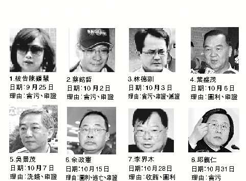 百起臺灣間諜案，揭示臺灣間諜活動的歷史與現(xiàn)狀，臺灣間諜案百起揭秘，歷史與現(xiàn)狀深度剖析