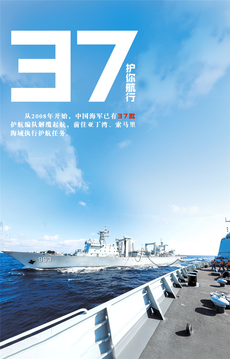 榮耀與輝煌歷程