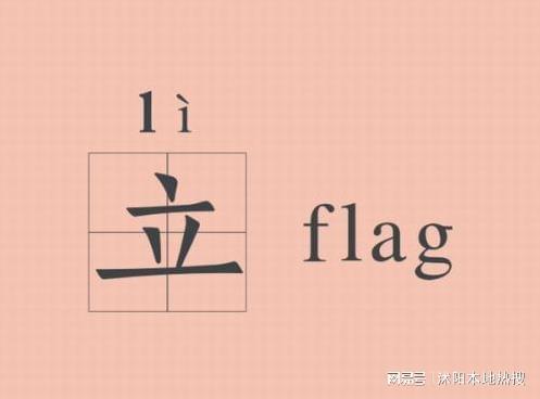 今天是2022年最后一天，回顧與前瞻，回望與前瞻，2022年最后一天回顧與未來展望。