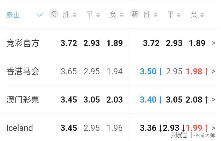 香港與澳門彩票開獎，文化、經濟與社會現(xiàn)象的觀察，香港與澳門彩票開獎背后的文化、經濟與社會現(xiàn)象觀察