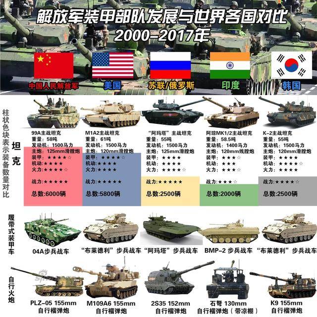 中國(guó)裝甲車概述，種類、性能及應(yīng)用領(lǐng)域，中國(guó)裝甲車概覽，種類、性能及應(yīng)用領(lǐng)域探究