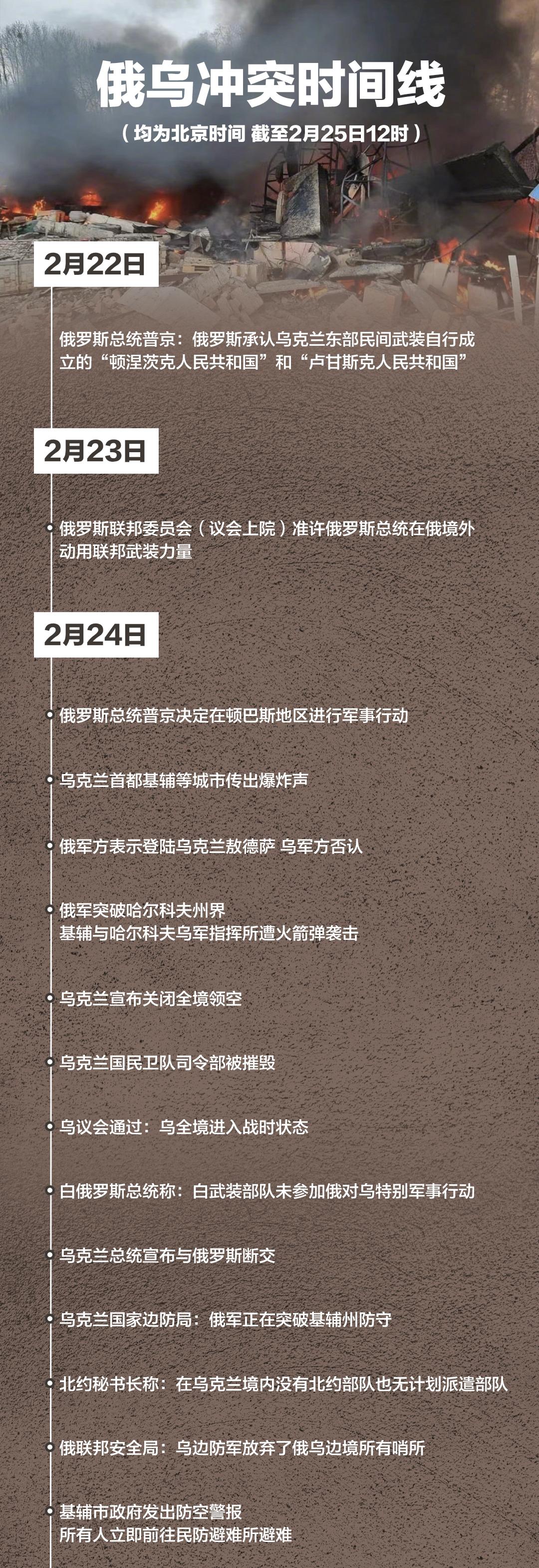 俄烏沖突近況最新消息，復(fù)雜局勢(shì)下的挑戰(zhàn)與前景展望，俄烏沖突最新進(jìn)展，復(fù)雜局勢(shì)下的挑戰(zhàn)與前景展望