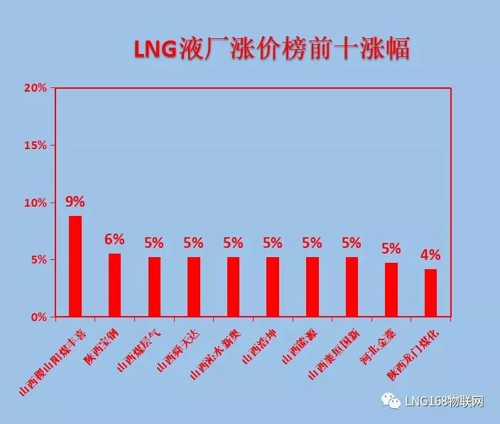 對比研究，探討西北風(fēng)數(shù)據(jù)與075型數(shù)據(jù)的差異與聯(lián)系，西北風(fēng)數(shù)據(jù)與075型數(shù)據(jù)差異與聯(lián)系對比研究