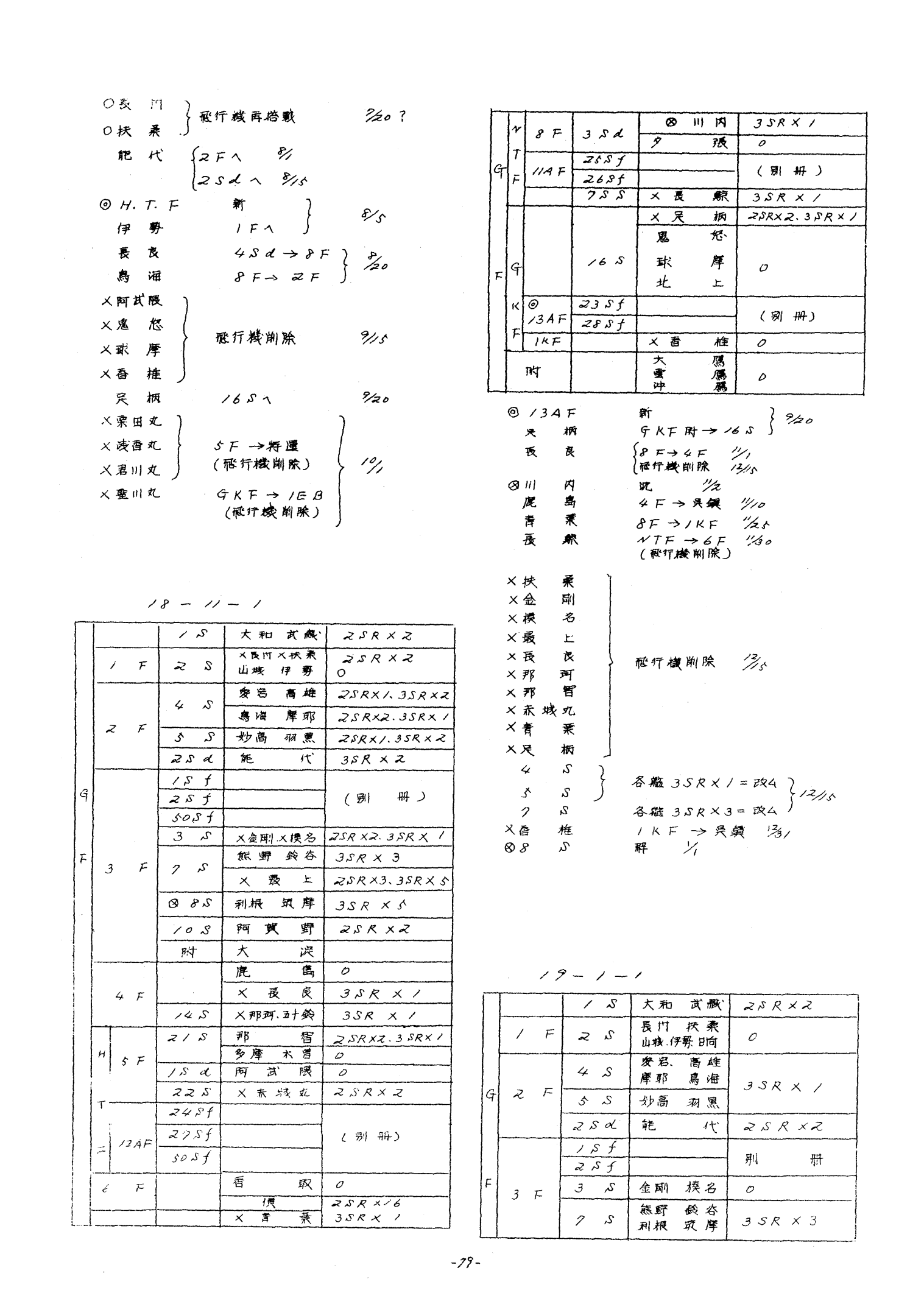 解放軍航空旅編制，現(xiàn)代化轉型與戰(zhàn)斗力提升，解放軍航空旅編制調整與現(xiàn)代轉型，戰(zhàn)斗力提升的新篇章