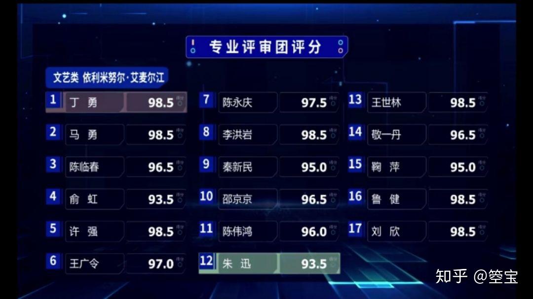 國際形勢評論員排名及其影響力分析，全球國際形勢評論員排名與影響力深度解析