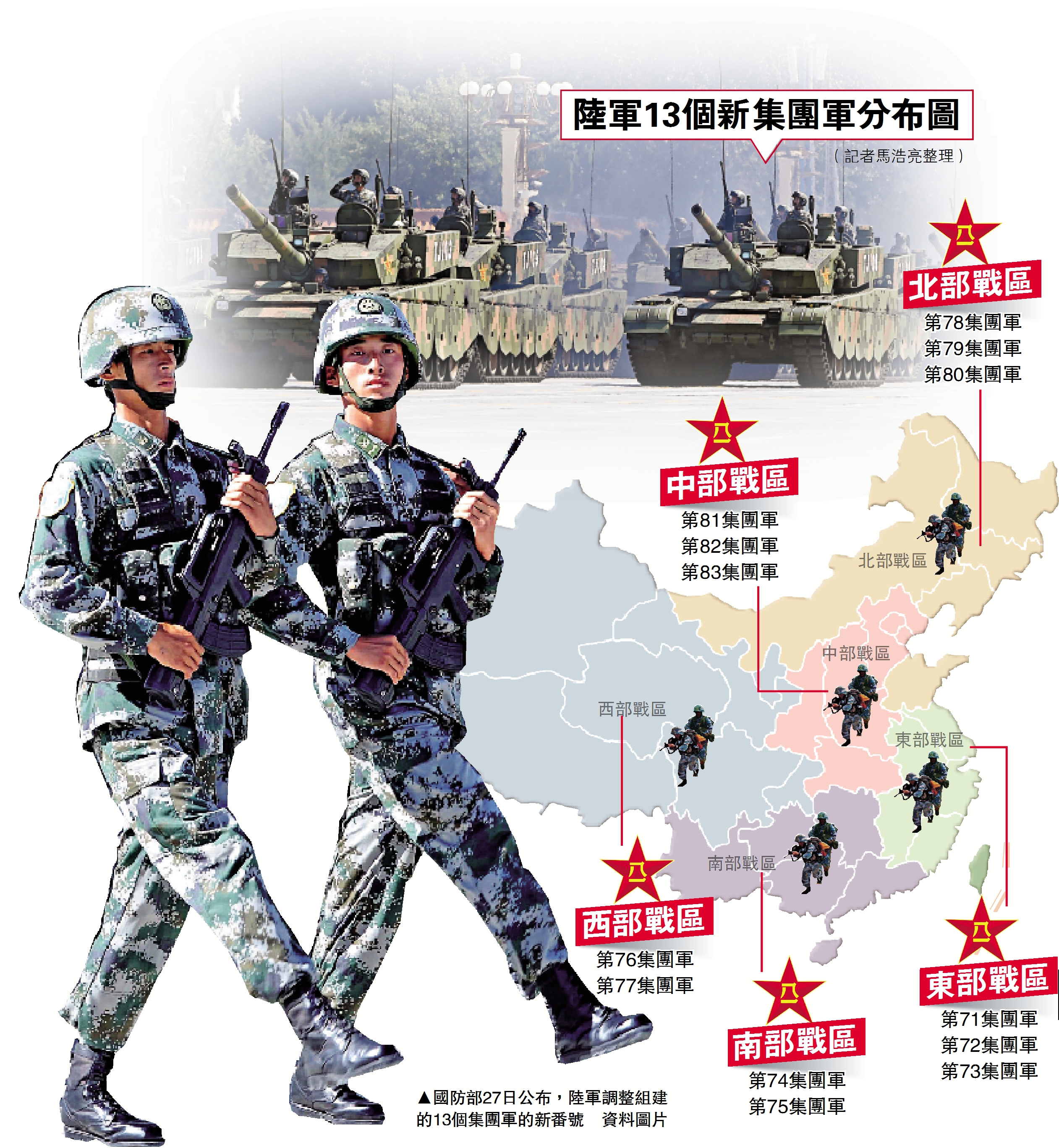 27集團(tuán)軍軍改后的戰(zhàn)略動向與未來展望，27集團(tuán)軍軍改后的戰(zhàn)略動向及未來展望分析