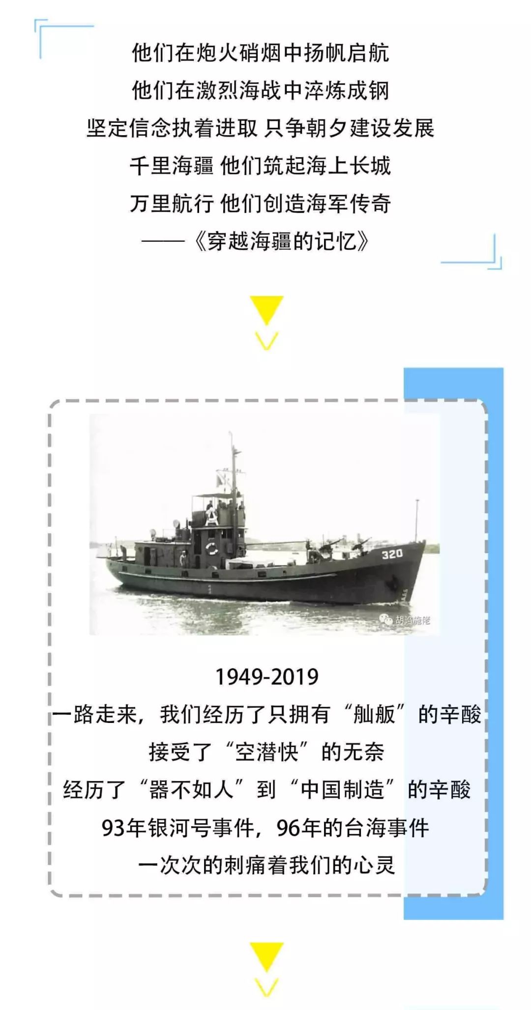 慶祝海軍節(jié)，海洋的守護(hù)者，慶祝海軍節(jié)，海洋的榮耀守護(hù)者