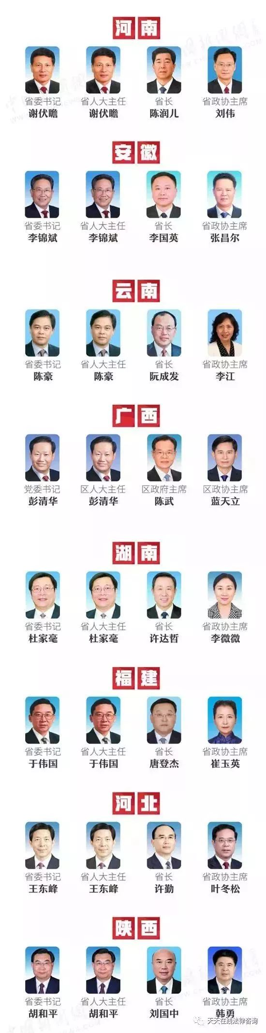 最新中央任命各部領(lǐng)導(dǎo)及其展望，中央新任各部領(lǐng)導(dǎo)展望，未來(lái)領(lǐng)導(dǎo)團(tuán)隊(duì)的崛起與期待