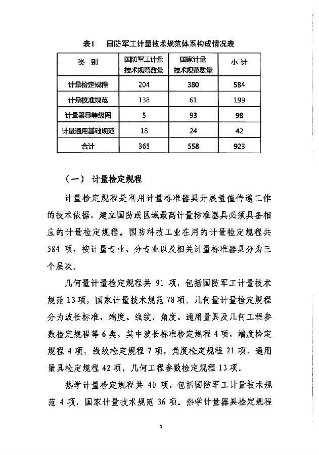 國防軍工計量考核辦，保障國防安全的重要一環(huán)，國防軍工計量考核辦，國防安全的關(guān)鍵保障機制