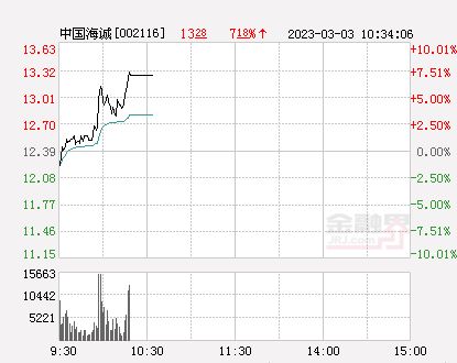 中國海誠最新消息全面解析，中國海誠最新動態(tài)全面解析