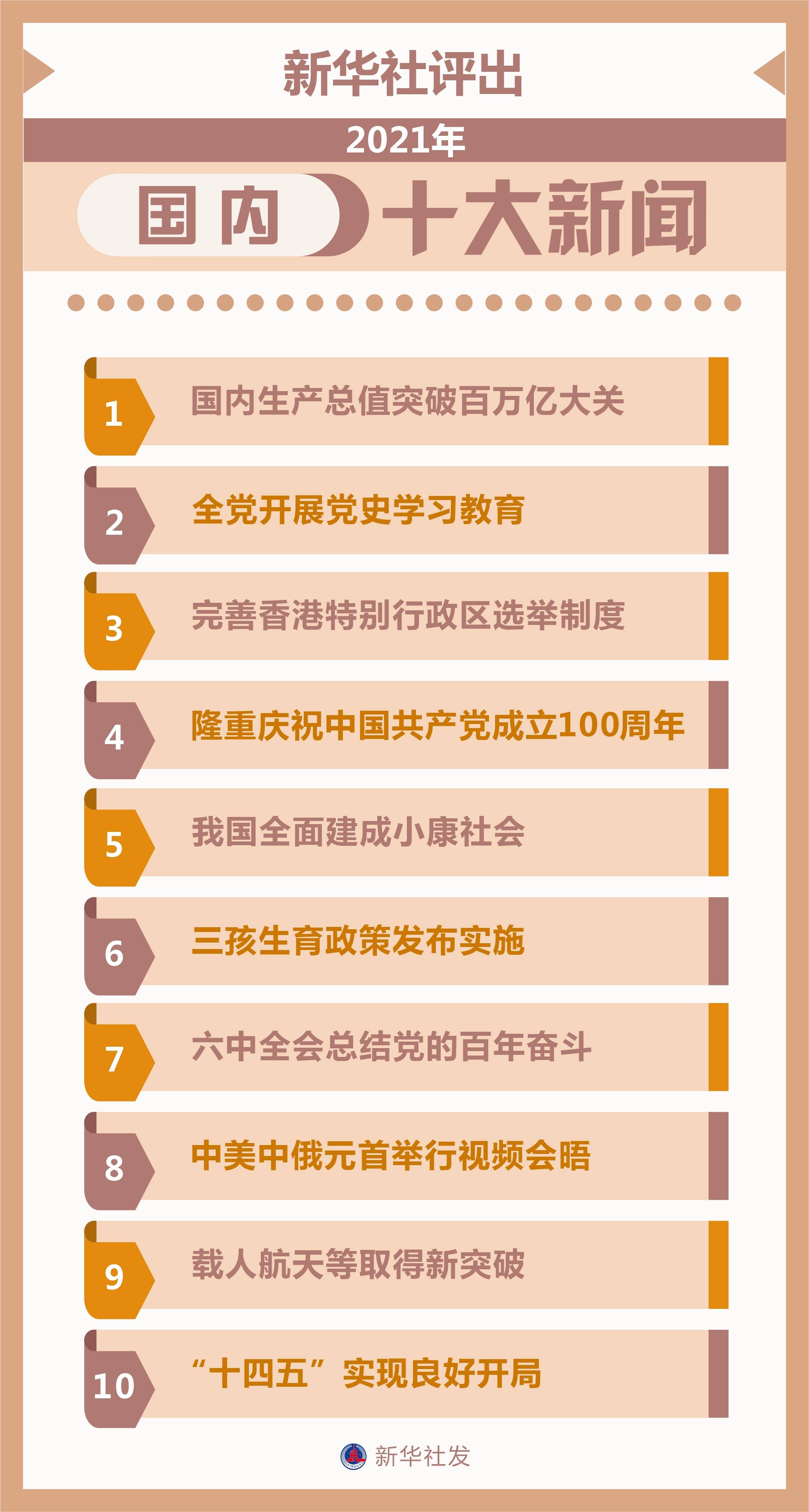 聚焦2021年11月新聞熱點(diǎn)事件，2021年11月新聞熱點(diǎn)事件回顧