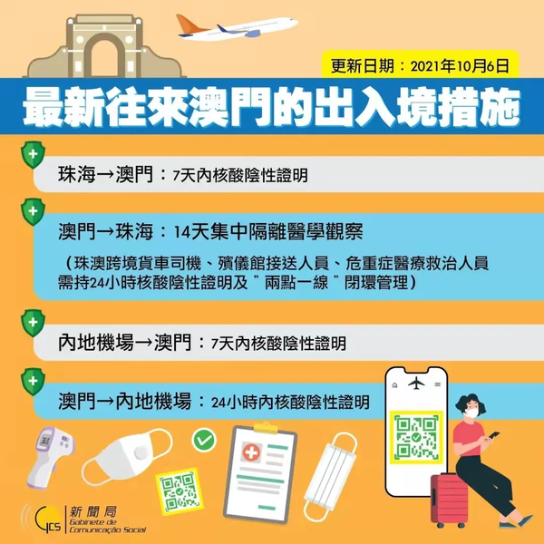 現(xiàn)在去臺(tái)灣需要隔離嗎？——深度解析臺(tái)灣入境政策及防疫措施，深度解析，臺(tái)灣入境政策與防疫措施，現(xiàn)在赴臺(tái)是否需隔離？