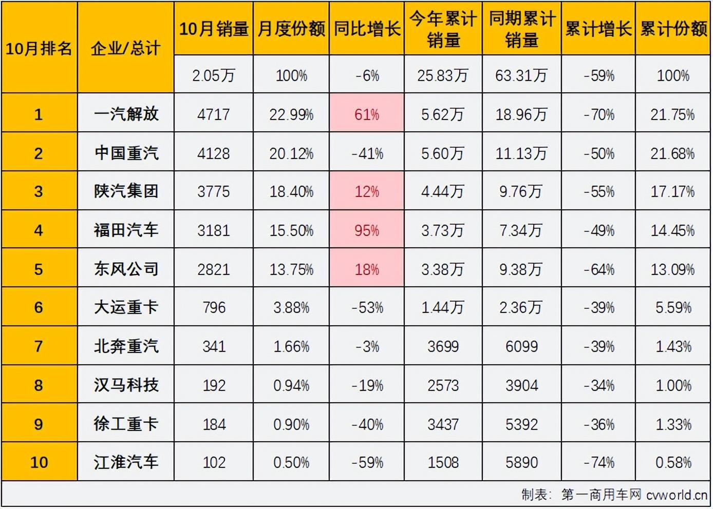 東風(fēng)61是什么？深度解析其內(nèi)涵與外延，東風(fēng)61深度解析，內(nèi)涵與外延探究