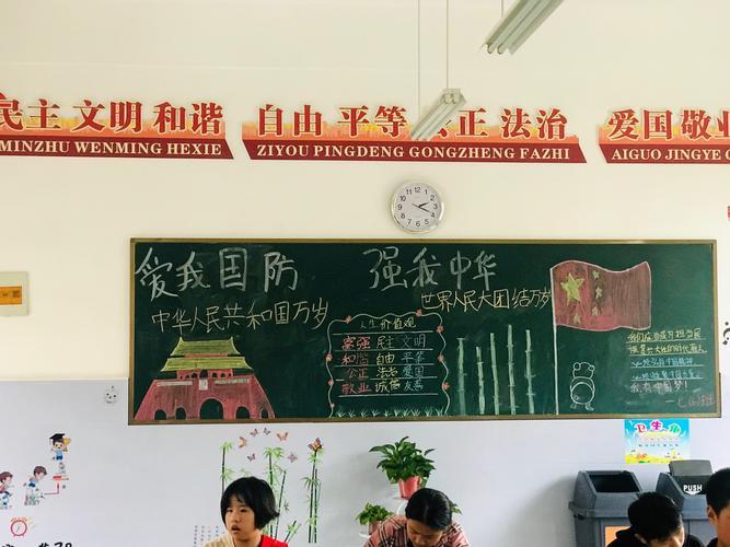 國(guó)防軍事黑板報(bào)，傳遞軍事知識(shí)，激發(fā)愛(ài)國(guó)情懷，國(guó)防軍事黑板報(bào)，激發(fā)愛(ài)國(guó)情懷，傳遞軍事知識(shí)