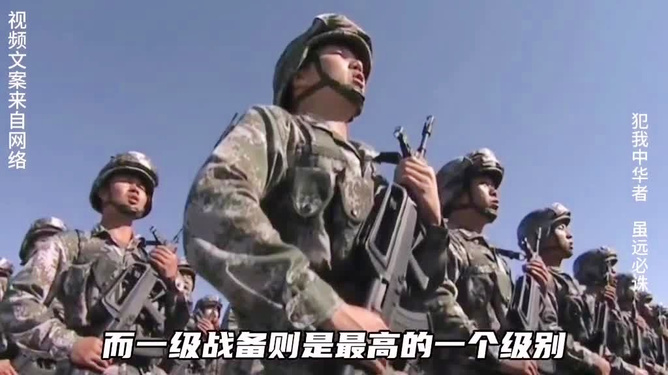 軍事一級，戰(zhàn)略核心與國防安全的基石，軍事一級戰(zhàn)略核心，國防安全的穩(wěn)固基石