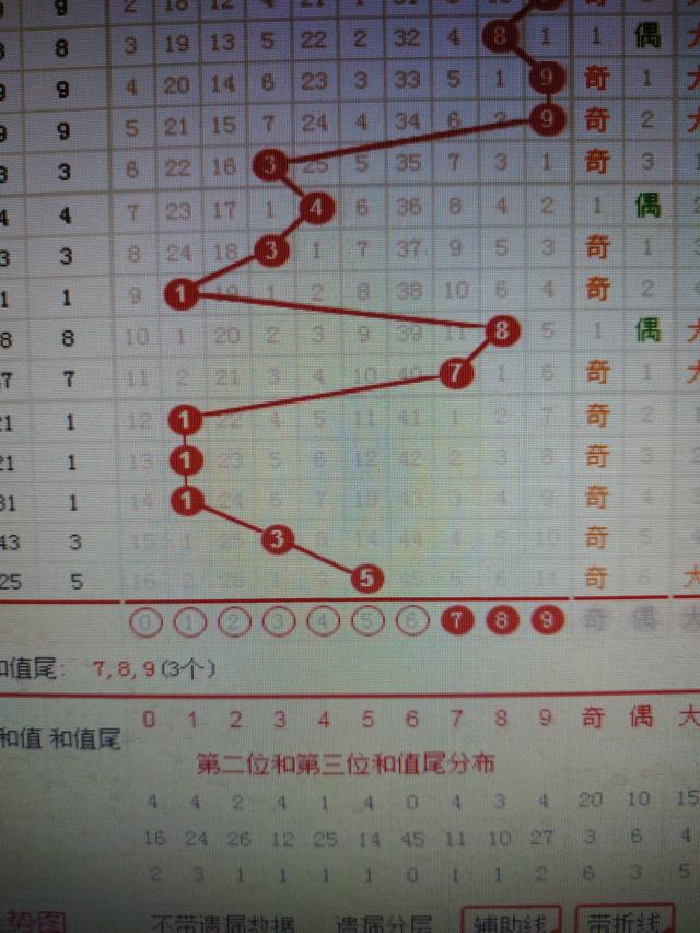二四六香港管家婆期期準(zhǔn)資料大全，深度解析與前瞻性預(yù)測，二四六香港管家婆期期準(zhǔn)資料大全，深度解析及前瞻性預(yù)測全攻略