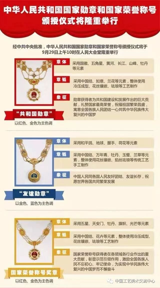 共和國(guó)勛章榮譽(yù)背后的多重好處，共和國(guó)勛章榮譽(yù)背后的多重利好與益處