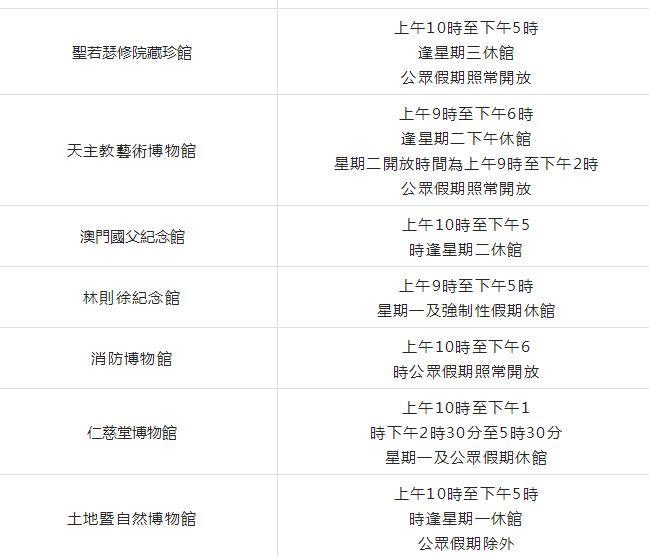 新澳門(mén)2025歷史開(kāi)獎(jiǎng)記錄查詢(xún)表，回顧與探討，澳門(mén)歷史開(kāi)獎(jiǎng)記錄回顧與探討，2025年查詢(xún)表揭秘