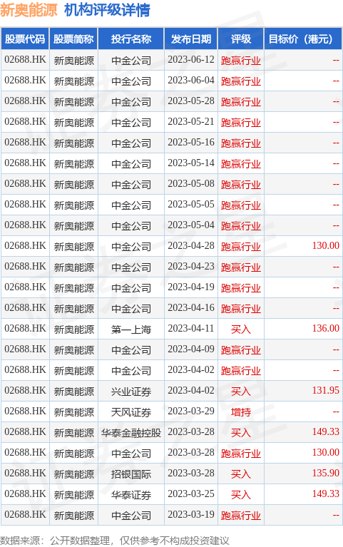 澳門彩票業(yè)的發(fā)展與展望，2025年新澳門天天開(kāi)獎(jiǎng)資料大全，澳門彩票業(yè)的發(fā)展與展望，2025年澳門彩票開(kāi)獎(jiǎng)資料概覽