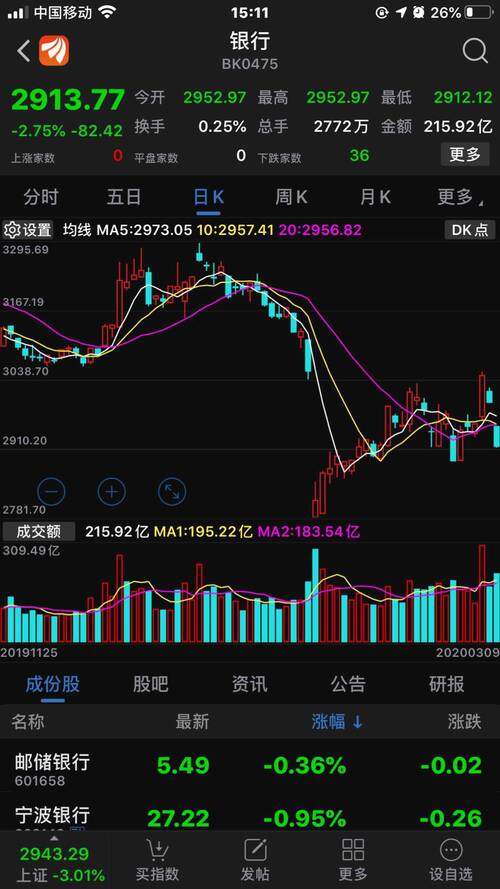 探究24小時均值與日均值的內(nèi)涵及應(yīng)用，探究24小時均值與日均值的內(nèi)涵及應(yīng)用解析