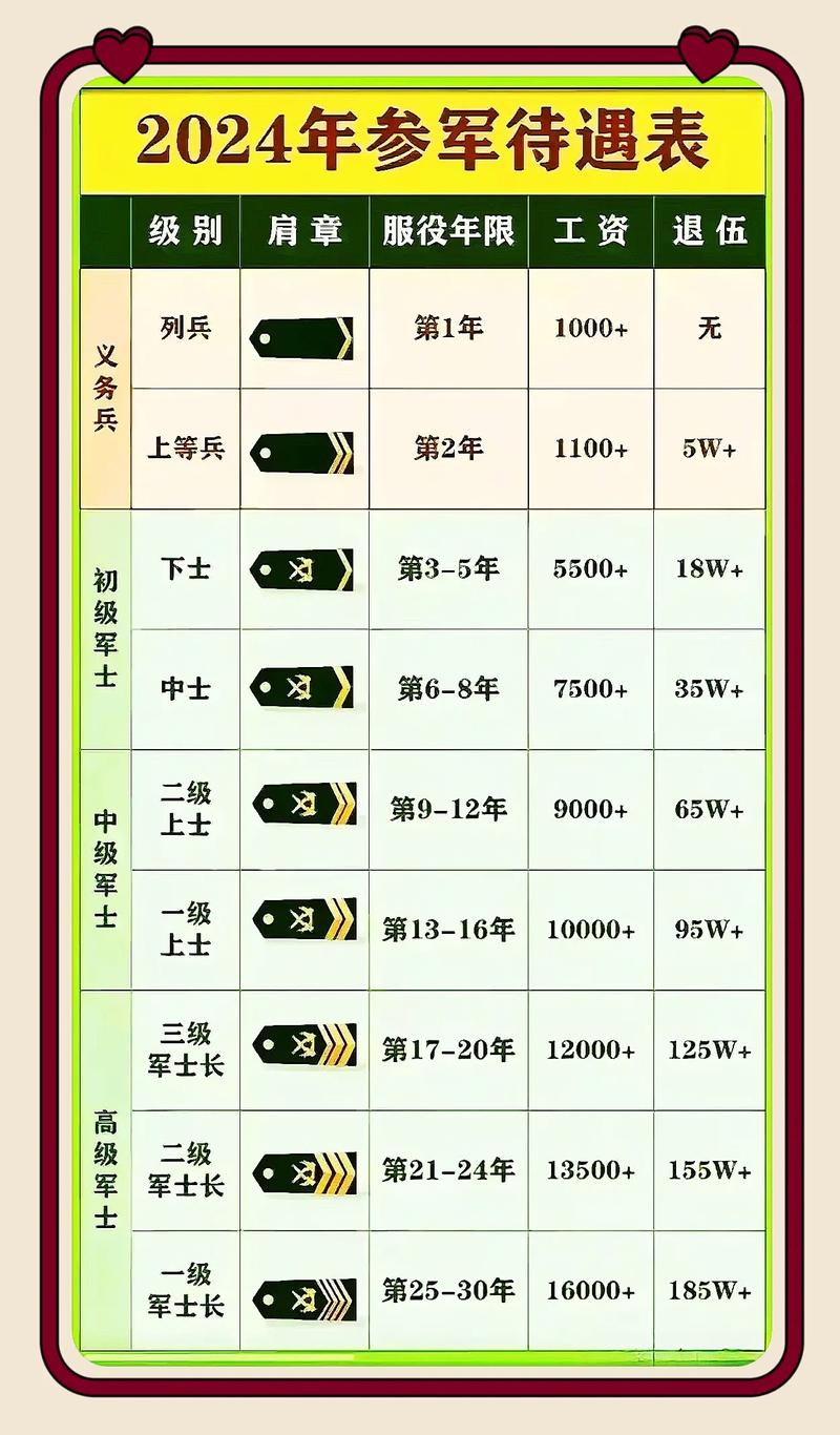 財(cái)經(jīng) 第8頁