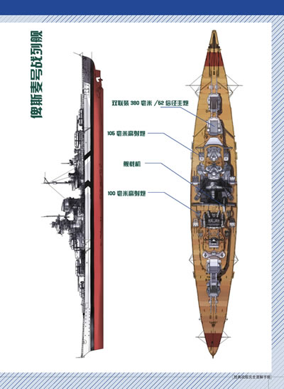 古代海軍戰(zhàn)艦工作原理探究，古代海軍戰(zhàn)艦工作原理深度探究