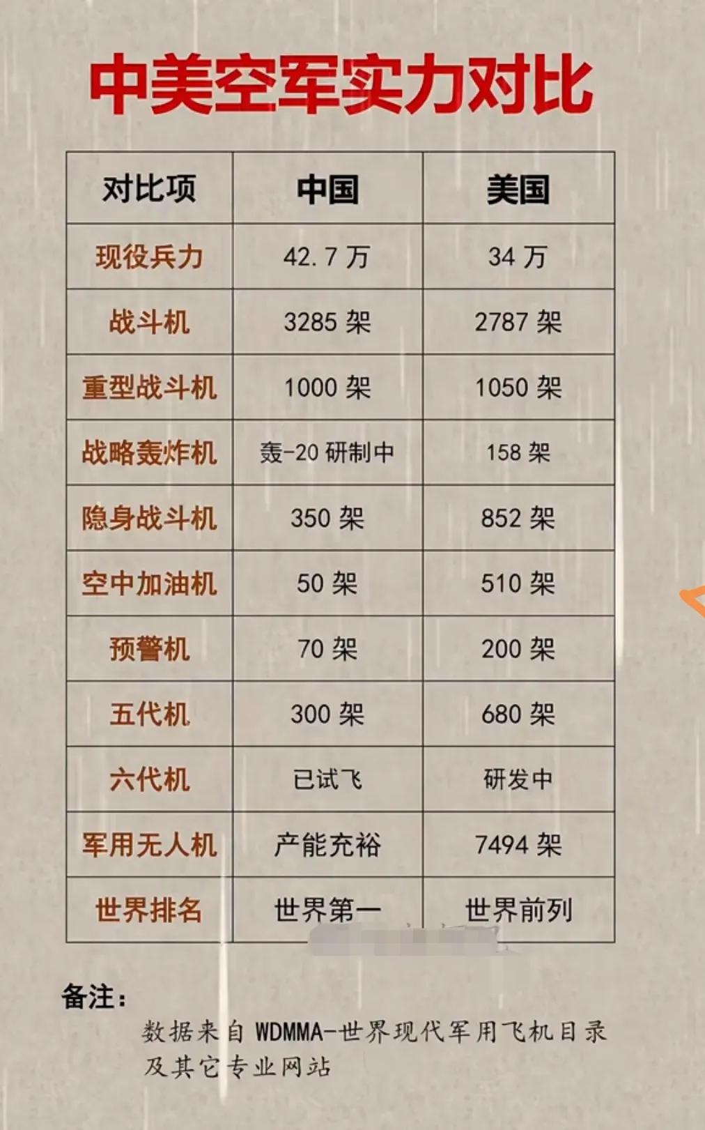 美軍空降兵戰(zhàn)斗力的深度解析，美軍空降兵戰(zhàn)斗力的全面解析