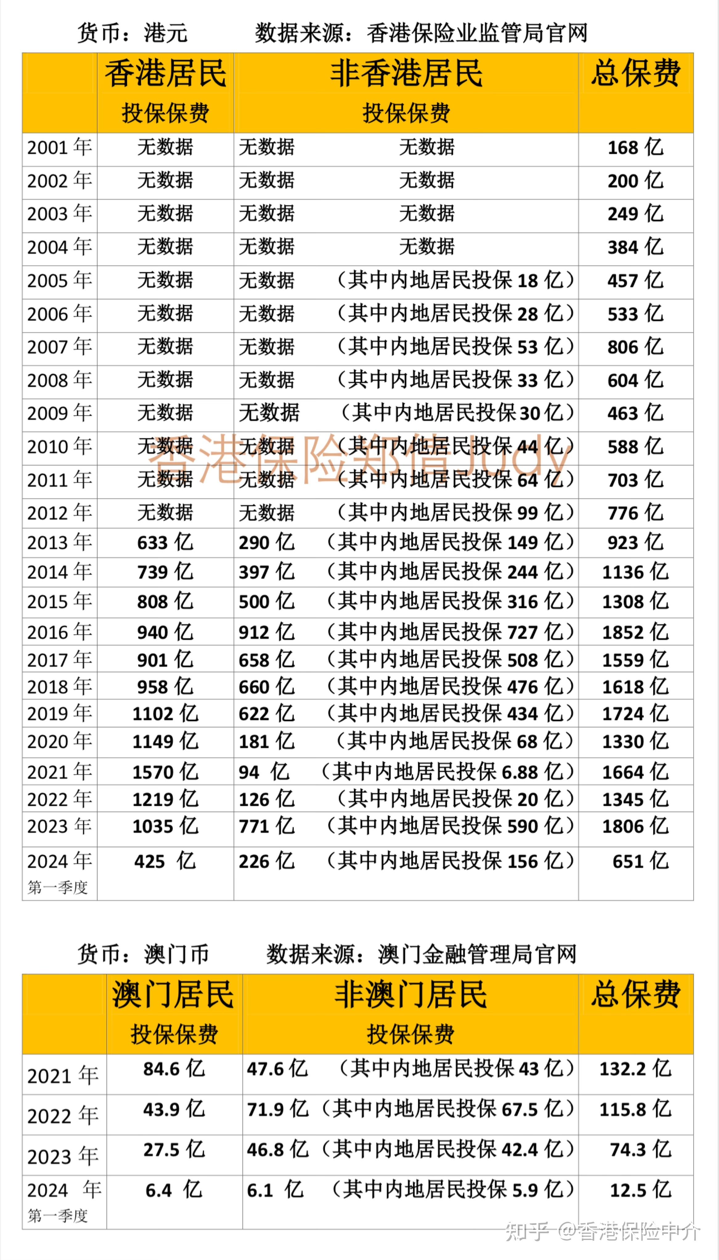 新2025澳門兔費(fèi)資料，探索與揭秘，探索與揭秘澳門兔費(fèi)資料（新2025年更新）