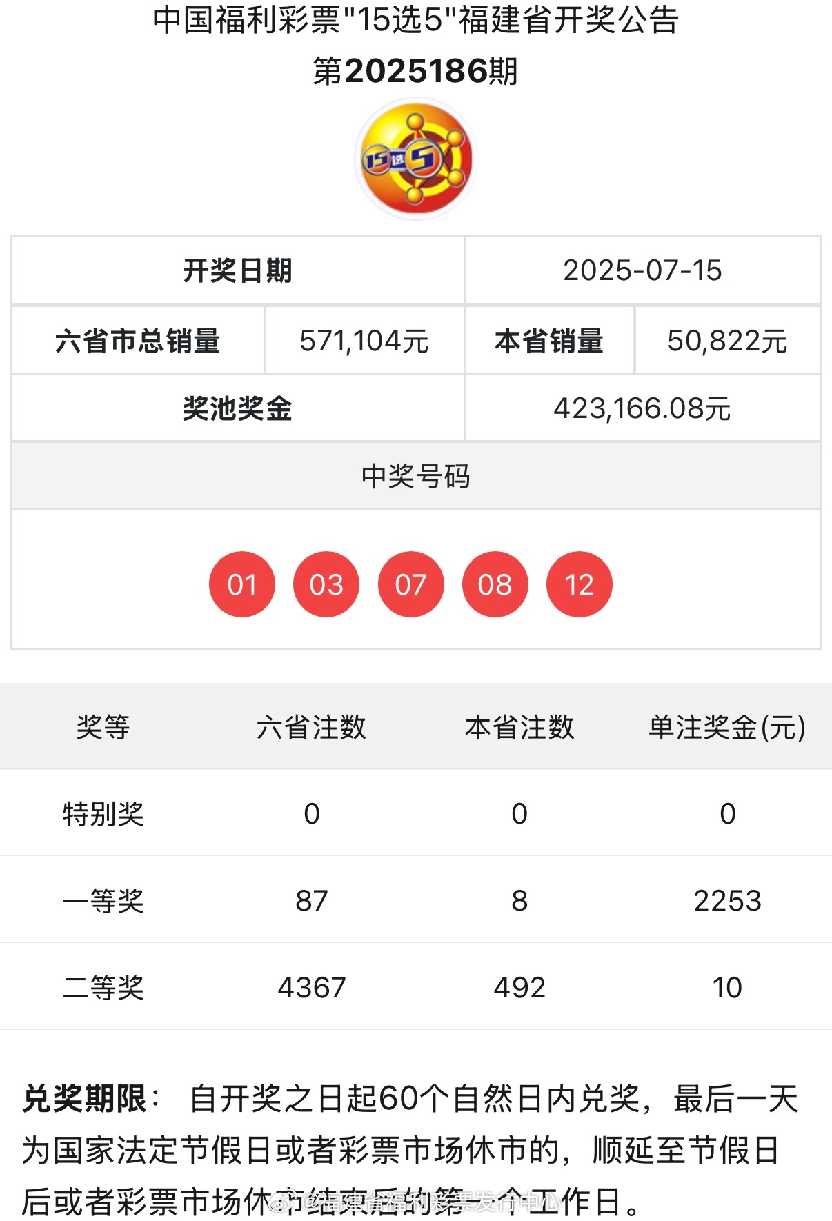 2025新奧歷史開獎記錄46期