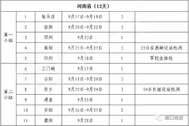 空軍招飛人數一覽表，飛翔夢想的砥礪前行之路，空軍招飛人數概覽，砥礪前行，實現(xiàn)飛翔夢想之路
