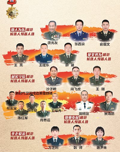 國(guó)防軍事英雄人物，先進(jìn)人物及事跡，國(guó)防軍事英雄與先進(jìn)人物事跡概覽