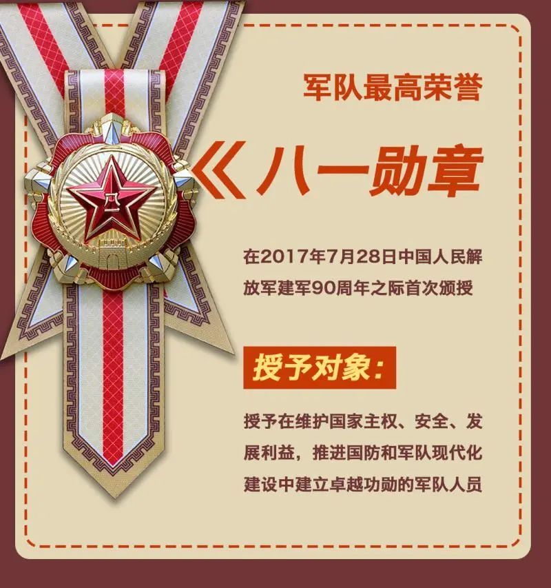 八一榮譽(yù)勛章待遇，榮譽(yù)與待遇并存，八一榮譽(yù)勛章待遇，榮譽(yù)與待遇并重