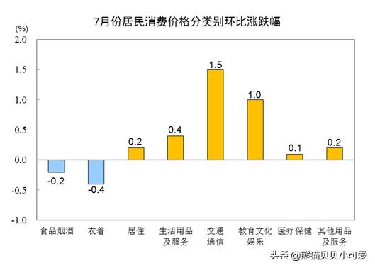 中美近期大事件回顧與影響分析（2021年），中美近期大事件回顧與影響分析（2021年年度報(bào)告）