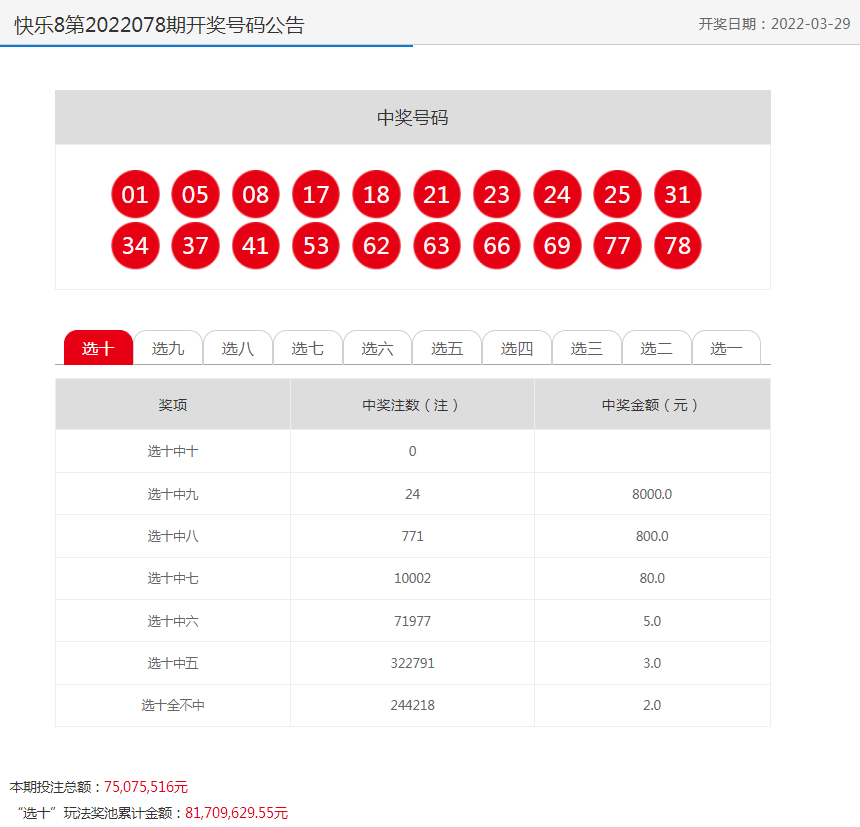 2022年天天開好彩——探尋幸運(yùn)之道，把握美好時光，探尋幸運(yùn)之道，把握美好時光，2022年天天開好彩