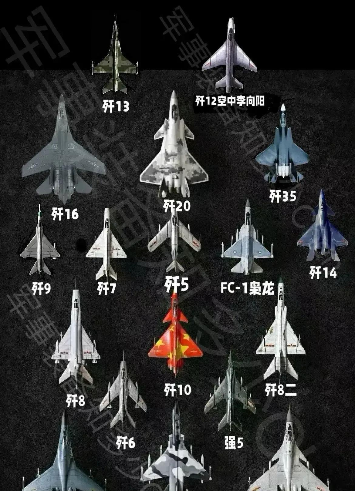 中國(guó)戰(zhàn)斗機(jī)型號(hào)概覽，中國(guó)戰(zhàn)斗機(jī)型號(hào)全景解析