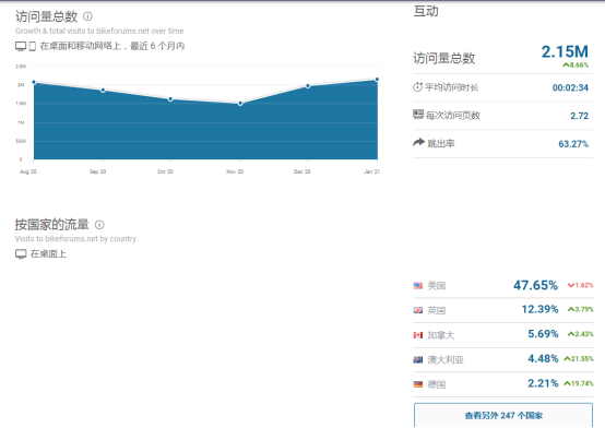 探索類似西西河論壇的網(wǎng)站，網(wǎng)絡(luò)交流的繁榮之地，探索網(wǎng)絡(luò)交流繁榮之地，西西河論壇式網(wǎng)站大盤點(diǎn)