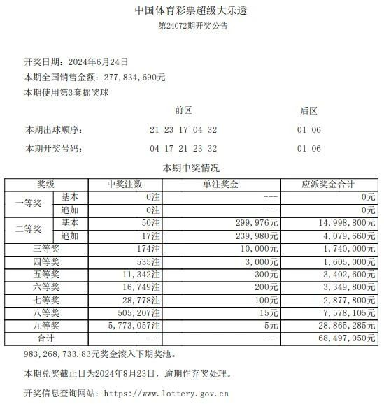 澳門新開獎結(jié)果記錄，探索與解析，澳門新開獎結(jié)果記錄解析與探索