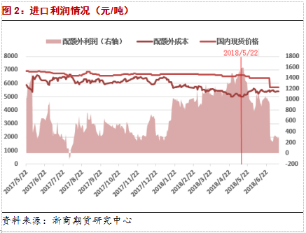探究2021下半年中印開(kāi)戰(zhàn)的可能性，探究2021下半年中印開(kāi)戰(zhàn)的可能性及其影響