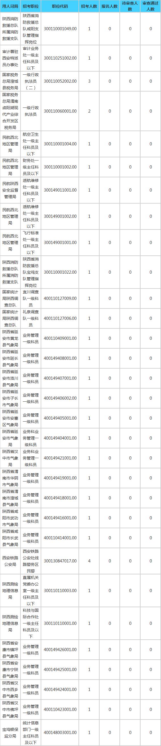 今日十大新聞頭條