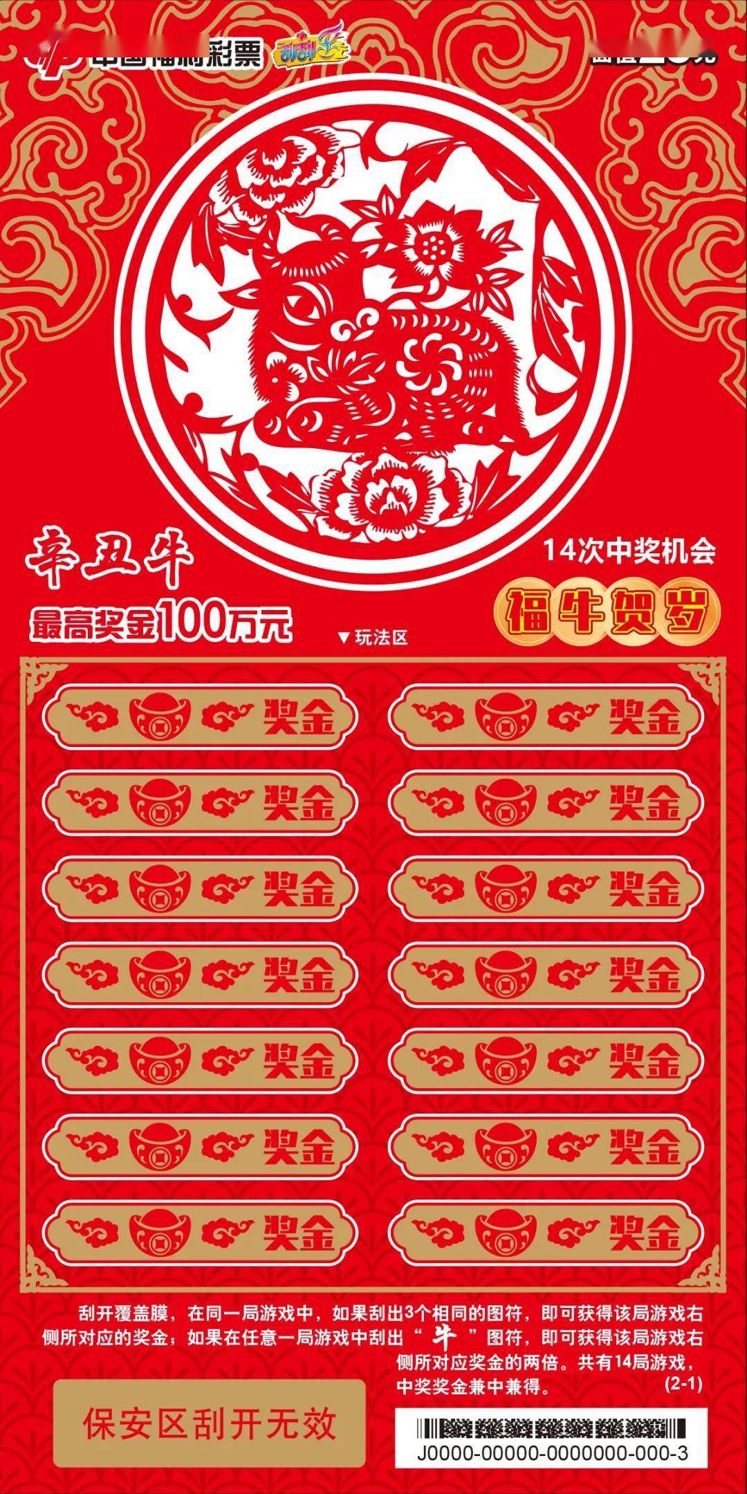 深度解讀與預測分析