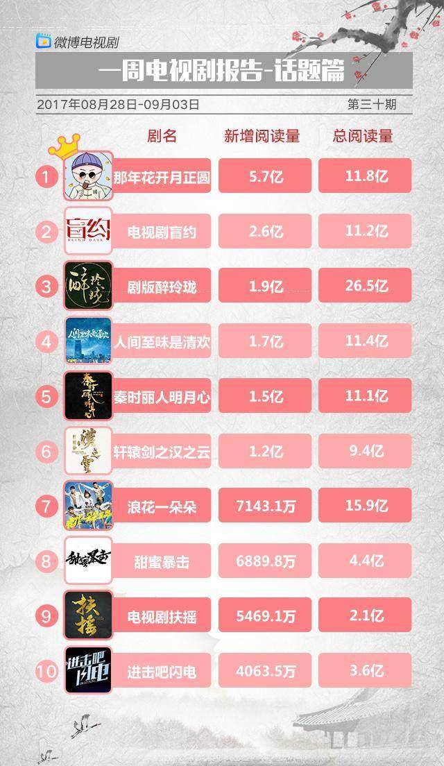 探索電視劇中的速度與激情，494949最快開獎結果的故事展現，電視劇中的速度與激情，激情四溢的故事與最快開獎結果揭曉