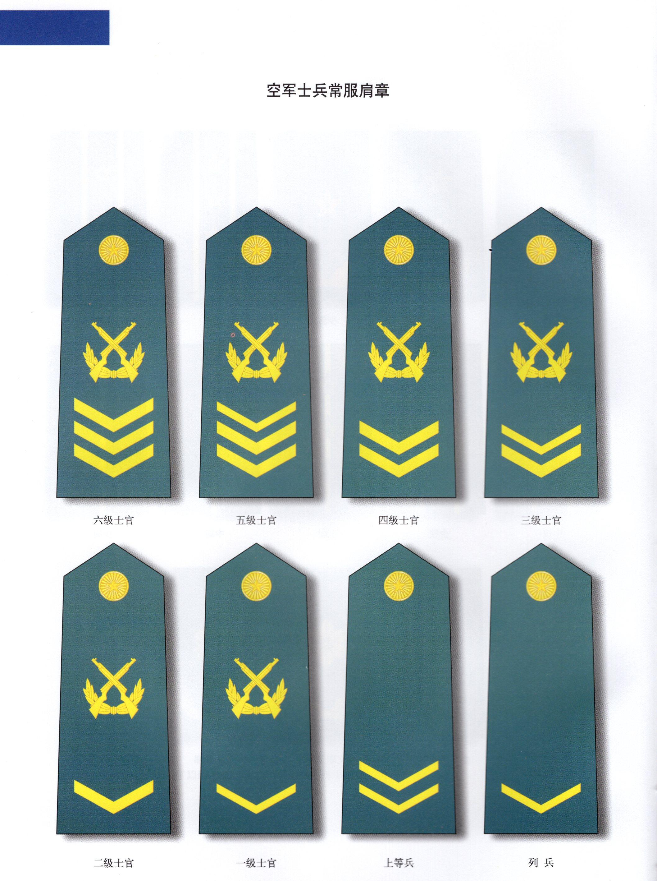 揭秘，關于中國軍隊07式軍銜肩章圖片的故事，揭秘，中國軍隊07式軍銜肩章圖片背后的故事