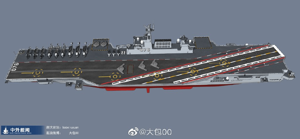 揭秘中國海軍的驕傲，076型兩棲攻擊艦的尺寸與實力，中國海軍驕傲，揭秘076型兩棲攻擊艦尺寸與實力