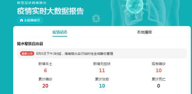 2022年臺(tái)灣疫情最新消息，臺(tái)灣疫情最新動(dòng)態(tài)報(bào)告，2022年最新消息