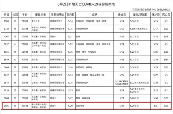 臺灣省疫情最新公告及其影響，臺灣省最新疫情公告及其影響分析